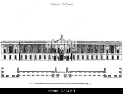 PARIGI/LOUVRE C1760 Foto Stock