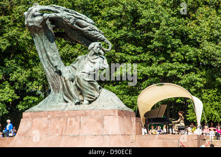 Una domenica pomeriggio di pianoforte al di sotto di Chopin la statua nel Parco Lazienki, Varsavia. Foto Stock