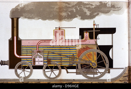 Vista in sezione di una metà del XIX secolo il vapore locomotore ferroviario mostra focolare e i tubi della caldaia. Chromolithograph 1882. Foto Stock