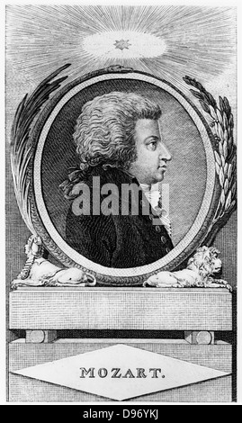 Wolfgang Amadeus Mozart (1756-1791), c1791. Foto Stock