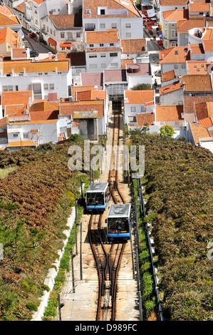 Funivia, Nazaré, Estremadura provincia, Portogallo Foto Stock