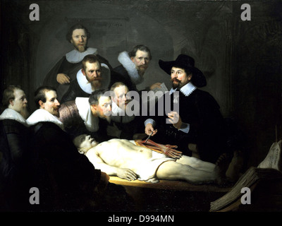 Rembrandt van Rijn (1606 - 1669) La Lezione di anatomia del dottor Nicolaes Tulp. 1632 olio su tela Foto Stock