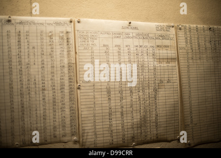 LONDRA, Regno Unito - carte tracciano gli attacchi delle bombe volanti V2 tedesche su Londra alle Churchill War Rooms di Londra. Il museo, uno dei cinque rami del Museo della Guerra Imeriale, conserva il bunker di comando sotterraneo della seconda guerra mondiale utilizzato dal primo ministro britannico Winston Churchill. I suoi quartieri ristretti furono costruiti da un seminterrato di deposito convertito nel Treasury Building di Whitehall, Londra. Essendo sotterranea, e sotto un edificio insolitamente robusto, le Cabinet War Rooms ricevettero una certa protezione dalle bombe che cadono sopra durante il Blitz. Foto Stock
