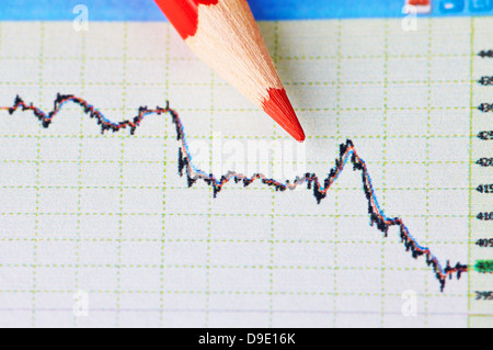 Diagramma di tendenza ribassista e matita rossa. Messa a fuoco selettiva Foto Stock