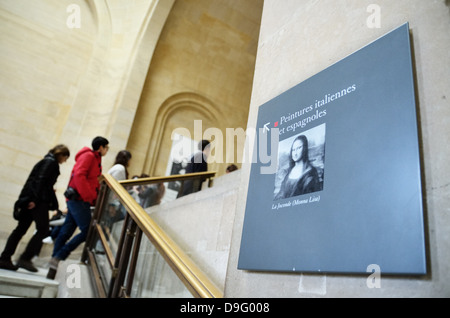 Cartello presso il museo del Louvre per la Mona Lisa la camera di verniciatura, il Musee du Louvre a Parigi, Francia - Jan 2012 Foto Stock
