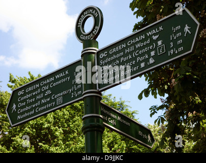 Segno per catena verde a piedi che si allunga per 50 miglia attraverso Londra Sud del parco. Foto Stock