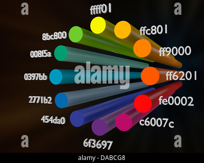 Illustrazione della ruota dei colori Foto Stock