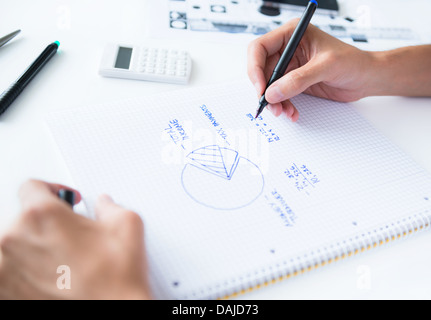 La persona seduta alla scrivania, calcolo home guadagni e disegno diagramma circolare con numeri Foto Stock