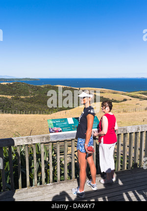 dh Shakespear Regional Park WHANGAPARAOA NEW ZEALAND Donne lettura storyboard Punto di osservazione che si affaccia sulla penisola di Whangaaaoa vista Foto Stock