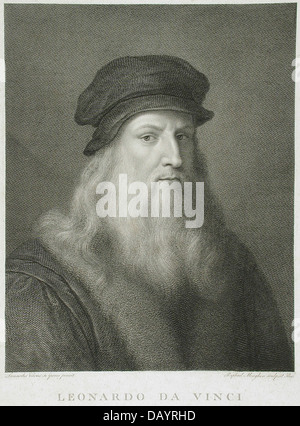 Leonardo da Vinci 19.4.22 Foto Stock