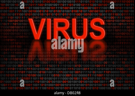 Codice software infettati da un virus. Indicatore concettuale del codice del software che è stato infettato da un virus informatico Foto Stock