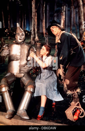 THE WIZARD OF OZ MGM, 1939. Diretto da Victor Fleming. Con Judy Garland Foto Stock