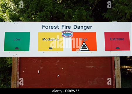 Foresta di elevato pericolo di incendio segno sulla isola di Bowen, Vancouver, BC, Canada Foto Stock