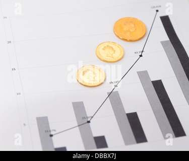 Le monete d'oro su grafici finanziari Foto Stock