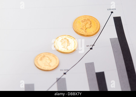 Le monete d'oro su grafici finanziari Foto Stock