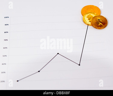 Le monete d'oro su grafici finanziari Foto Stock