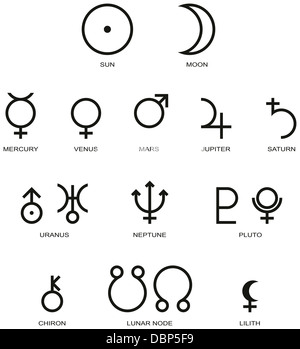 Astrologia pianeta simboli Foto Stock