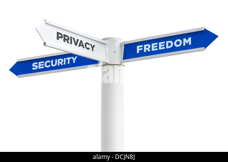 Libertà Sicurezza Privacy crocevia segno isolato su sfondo bianco Foto Stock