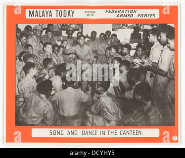 Malaya Today è un poster fotografico che mostra la vita, la cultura e il paesaggio della Malesia. La collezione mette in evidenza vari aspetti dello sviluppo della regione e della vita quotidiana, offrendo uno sguardo alla sua modernità in evoluzione. Foto Stock