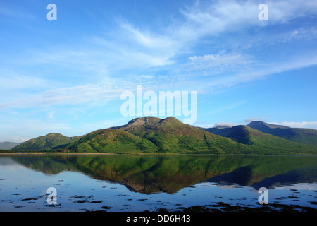 Vista sud sul Loch Na Keal, Isle of Mull, Argyll and Bute Foto Stock