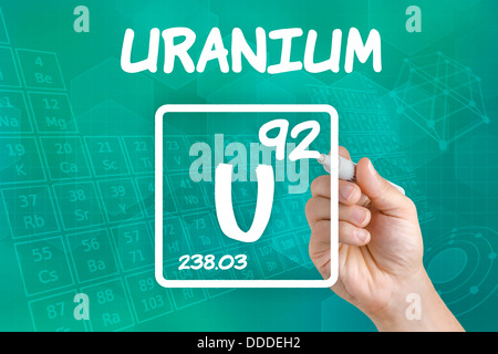 Simbolo per l'elemento chimico uranio Foto Stock