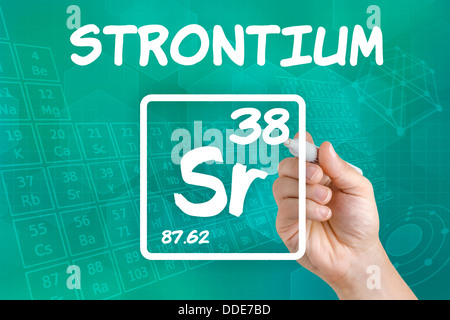 Simbolo per l'elemento chimico stronzio Foto Stock