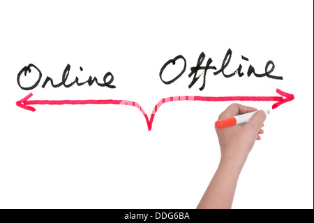 Versus online offline concetto, la scrittura a mano su una lavagna bianca Foto Stock