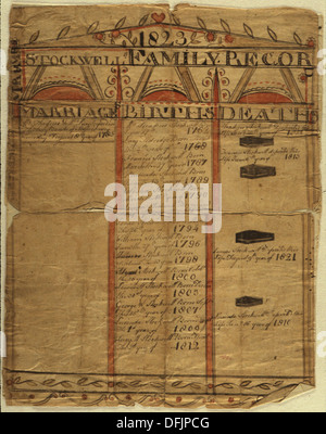 Illustrato family record (fraktur) riscontrato nella guerra rivoluzionaria e pensione Bounty-Land-giustificare l'applicazione File... 300102 Foto Stock