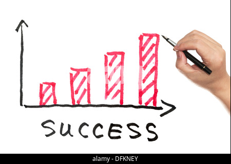 Concetto di successo con grafico a barre disegnato su una lavagna bianca Foto Stock