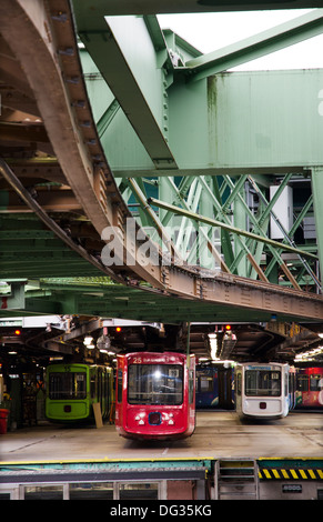 Treni passeggeri carrelli,wuppertal schwebebahn,monorotaia,germania Foto Stock