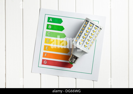 Vista superiore della lampadina a LED con etichetta energetica su bianco sullo sfondo di legno Foto Stock