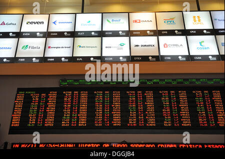 Visualizzazione delle quotazioni di borsa e i loghi delle società brasiliane, centro visitatori di Bovespa, Sao Paulo Stock Exchange, Brasile Foto Stock
