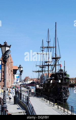 Escursione storico battello sul Motlawa nel lungo ponte in Gdansk. Foto Stock