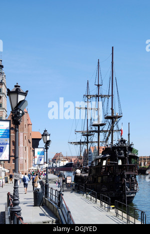 Escursione storico battello sul Motlawa nel lungo ponte in Gdansk. Foto Stock