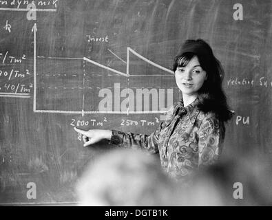 Giovane donna, studente alla lavagna, Leipzig, Germania orientale, storico ancora intorno 1978 Foto Stock