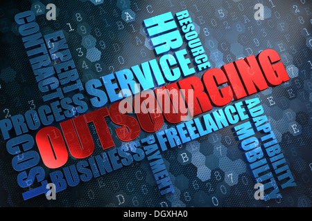 Outsourcing. Concetto Wordcloud. Foto Stock