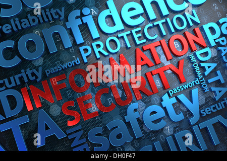 La sicurezza delle informazioni. Concetto Wordcloud. Foto Stock