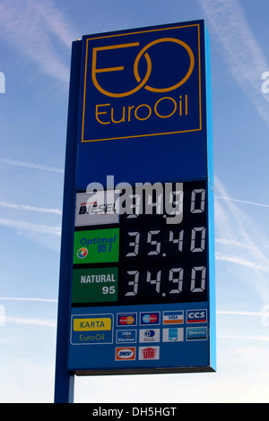 Olio di Euro EO logo EuroOil segno Praga Repubblica Ceca Foto Stock