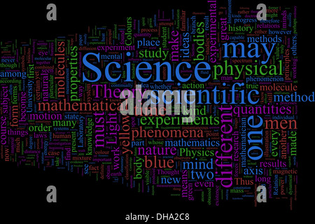 Word Cloud sulla base di James Clerk Maxwell Foto Stock