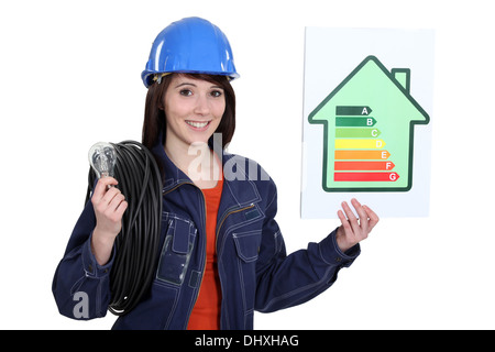 Elettricista con una energia scheda Classificazione Foto Stock