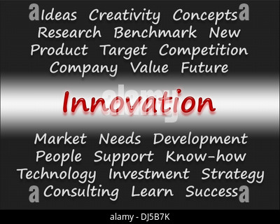 Innovazione - Concetto di Business Foto Stock