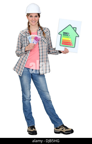 Spiegare i vantaggi di efficienza energetica Foto Stock