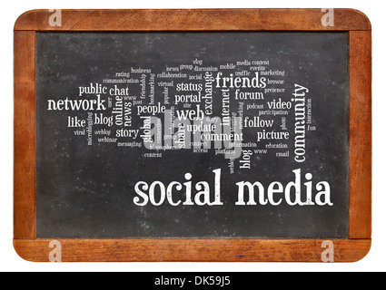 Social media word cloud su un vintage lavagna ardesia isolato su bianco Foto Stock