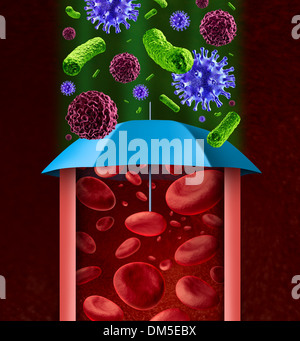 Sistema immunitario umano come una cura di salute concetto con un ombrello blu come una metafora medica per corpo di difesa e di protezione contro Foto Stock