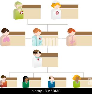 La diversità di Organigramma - 3D Healthcare Illustrazione Vettoriale