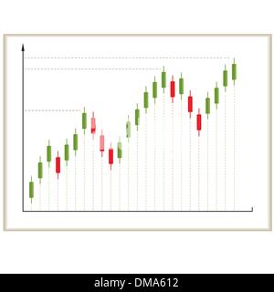 Diagramma di candele. illustrazione vettoriale Illustrazione Vettoriale