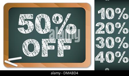 Le percentuali di vendita sulla lavagna con gesso. Le altre percentuali in Illustrazione Vettoriale