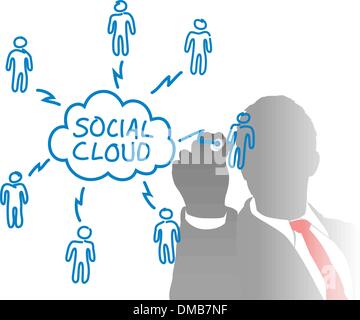 Persona di disegno cloud sociale lo schema dei supporti Illustrazione Vettoriale