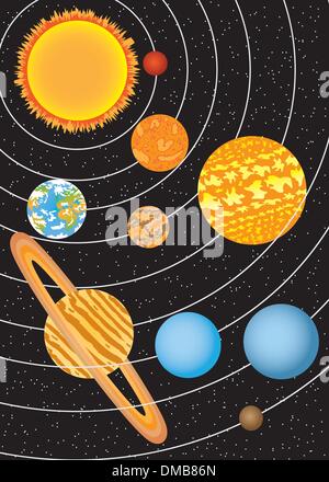 Sistema solare Illustrazione Vettoriale