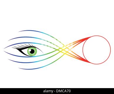 Impressionante illustrazione dell'occhio. Illustrazione Vettoriale